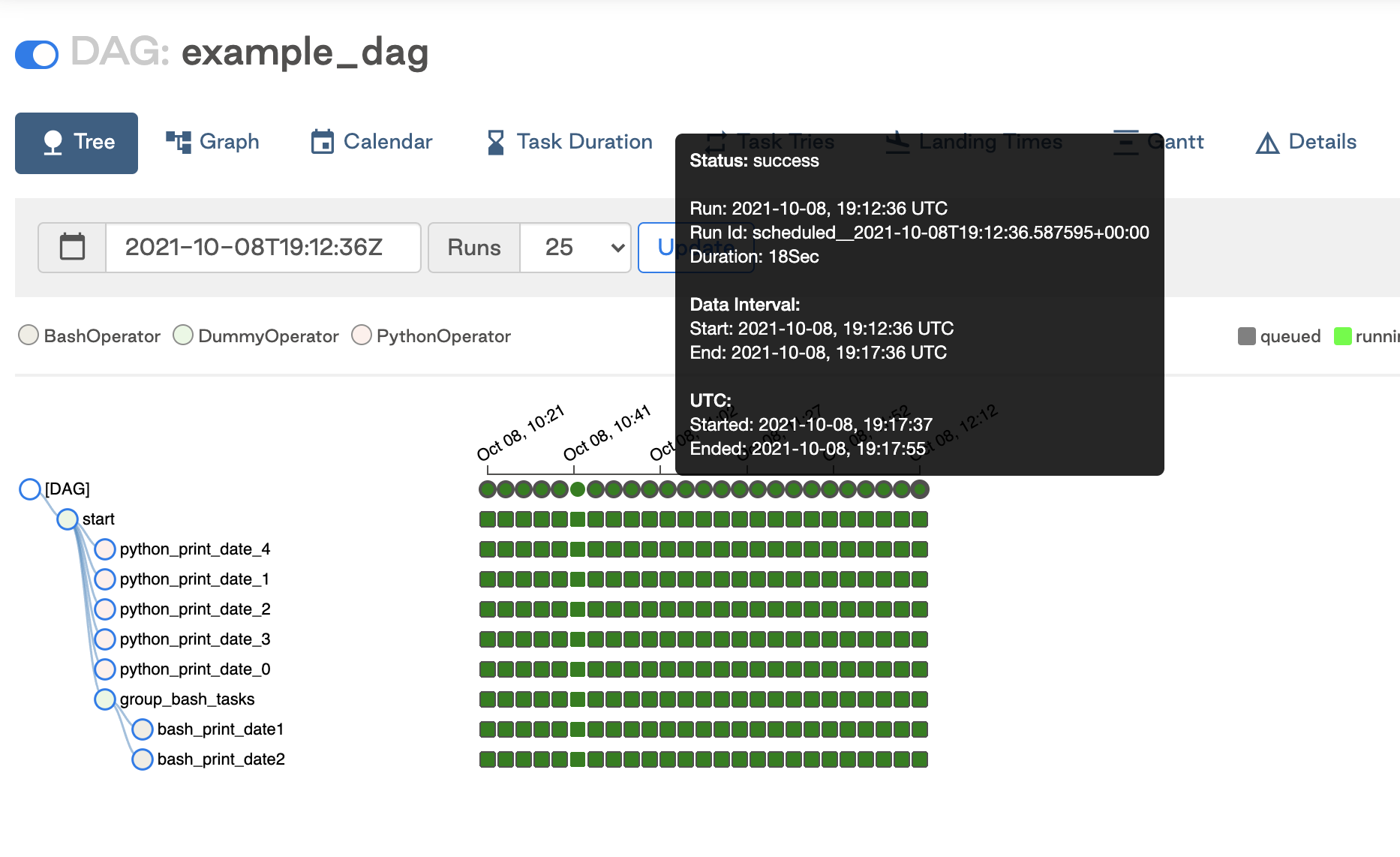 Scheduling And Timetables In Airflow LaptrinhX News