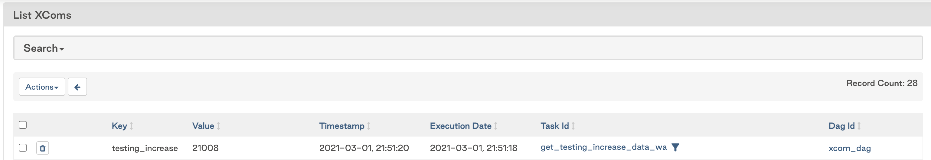 Passing Data Between Airflow Tasks