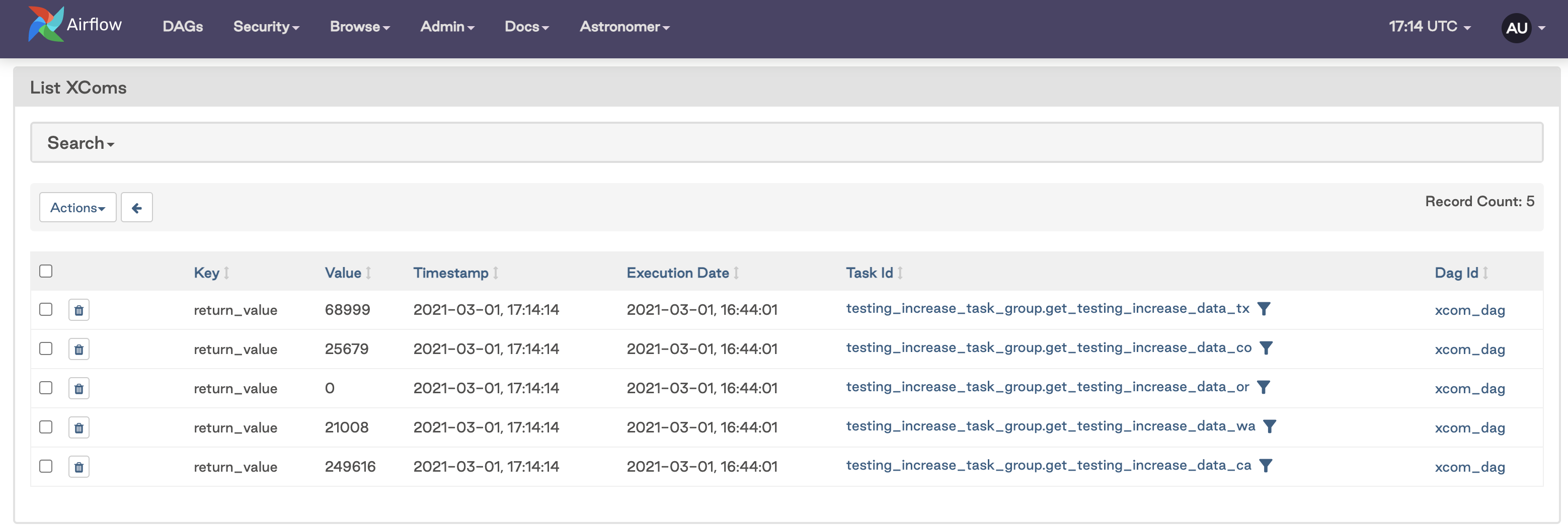 Passing Data Between Airflow Tasks